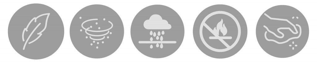 asciugapasso personalizzato simboli