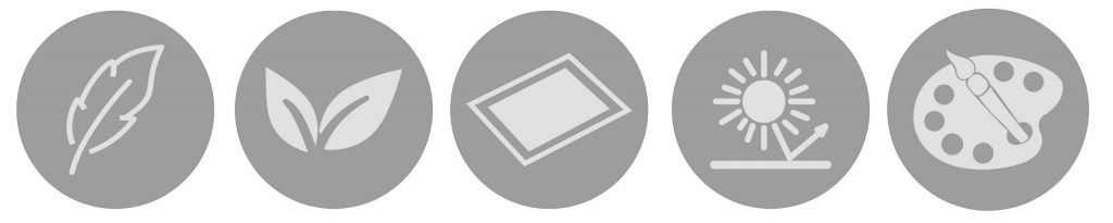 come scegliere asciugapasso personalizzato